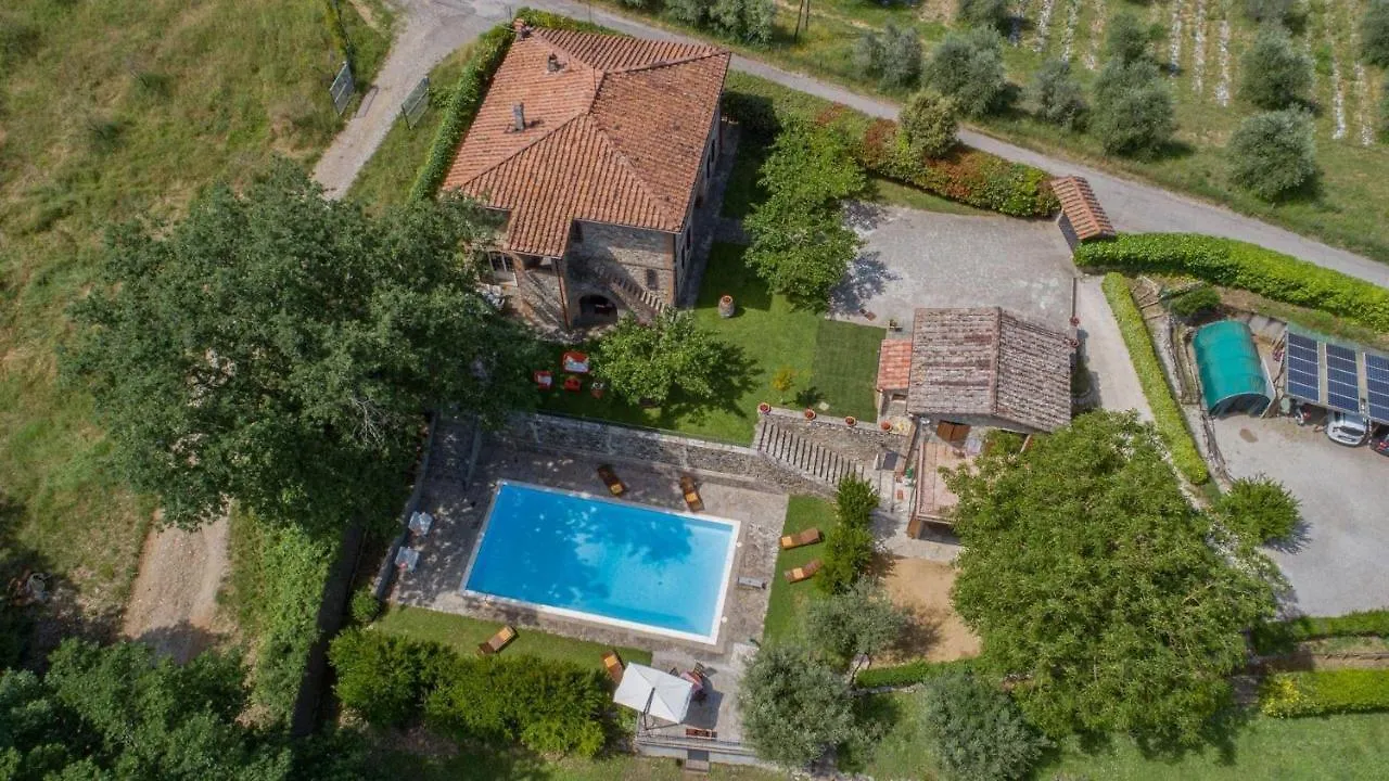 Hébergement de vacances Podere San Carlo Sienne