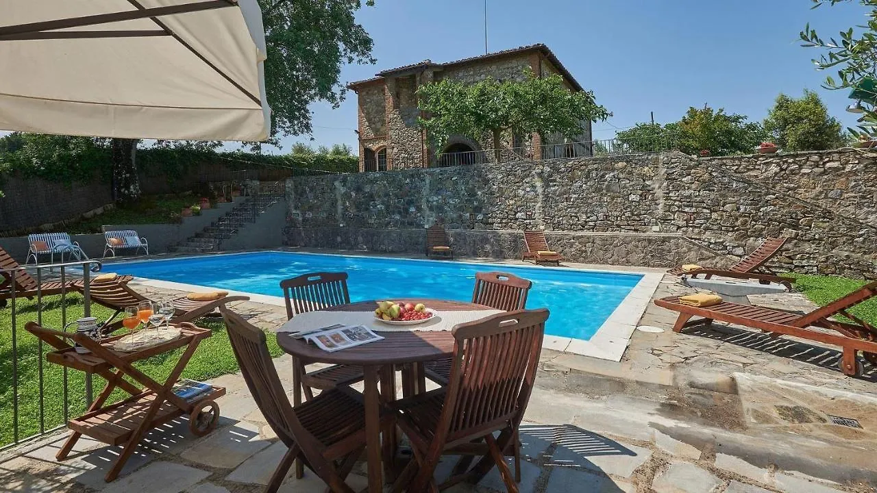 Podere San Carlo Sienne